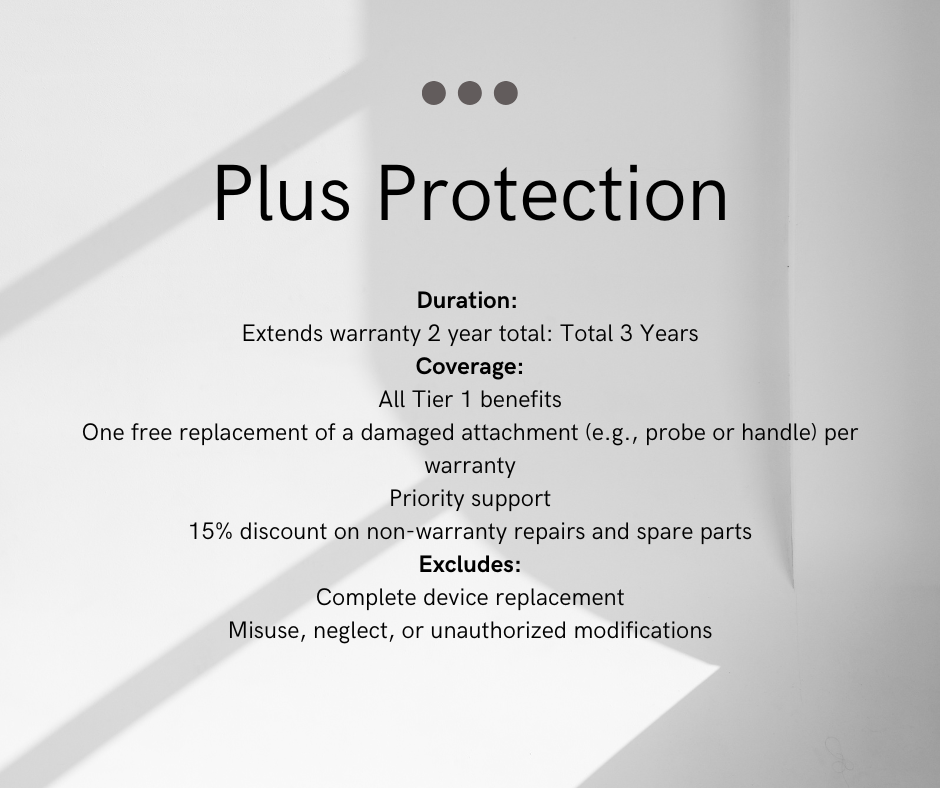 UBodyContour™ Ultrasonic Cavitation Machines with Warranty Options - UBody Contour