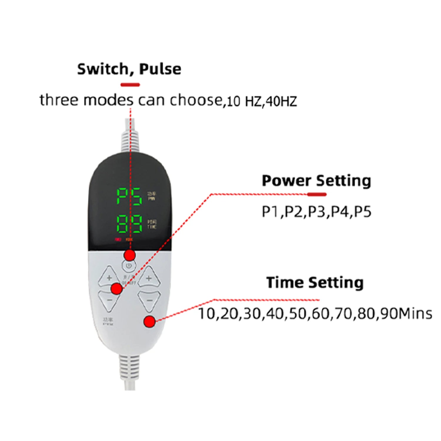 UBodyContour™ Red & Infrared Light Therapy Wrap - UBody Contour