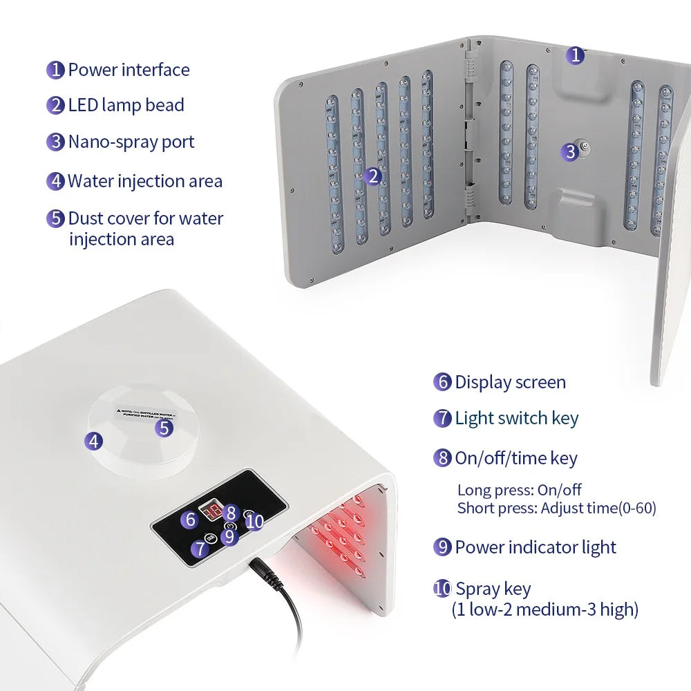 UBodyContour™ 7-Color LED Mask - UBody Contour