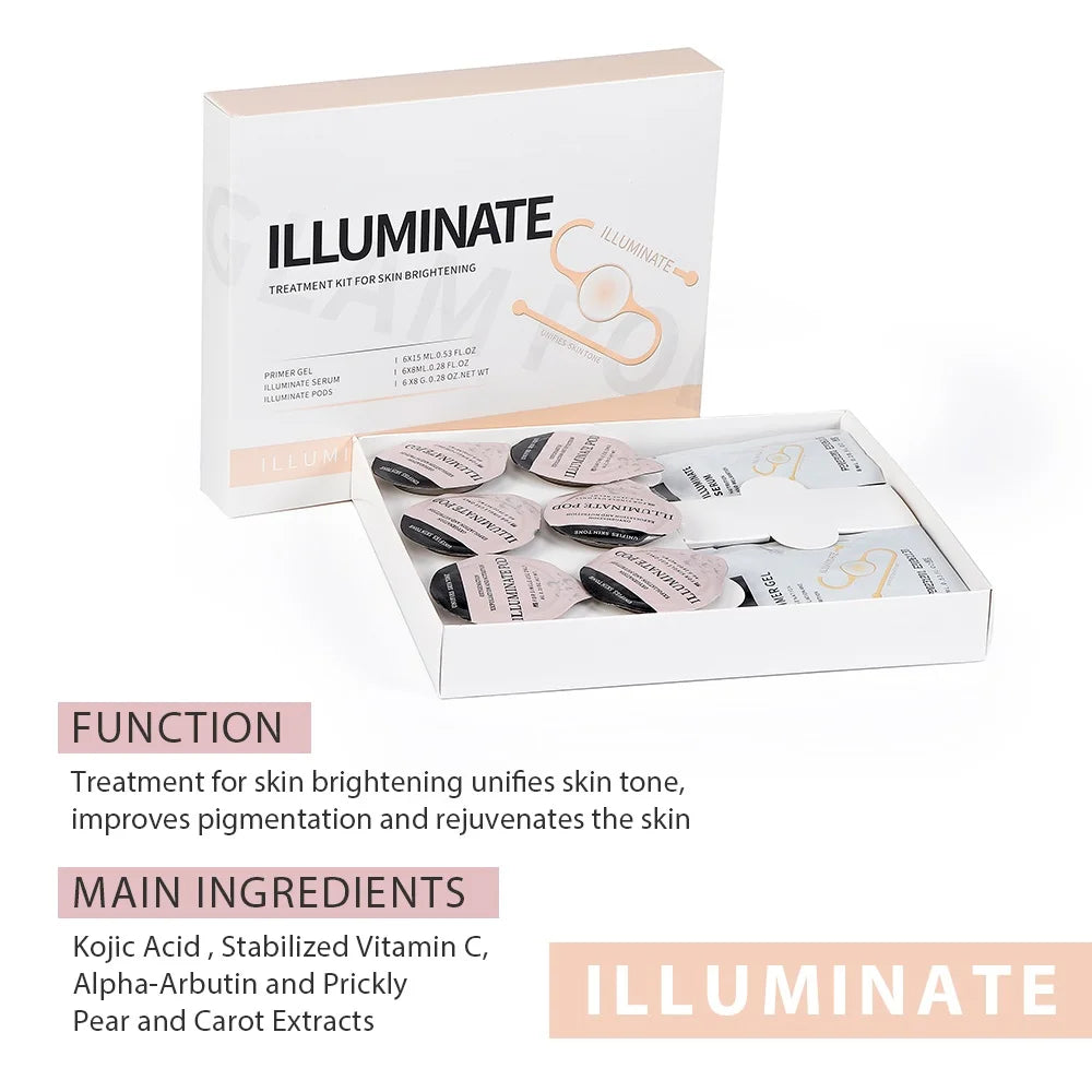 UBodyContour™ Oxygen Pod Sets for Oxygen Bubble Pen - UBody Contour