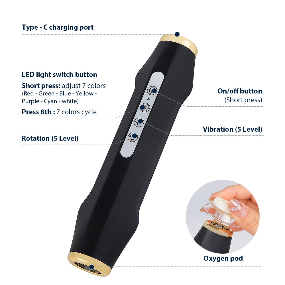 UBodyContour™ Oxygen Pod Sets for Oxygen Bubble Pen - UBody Contour