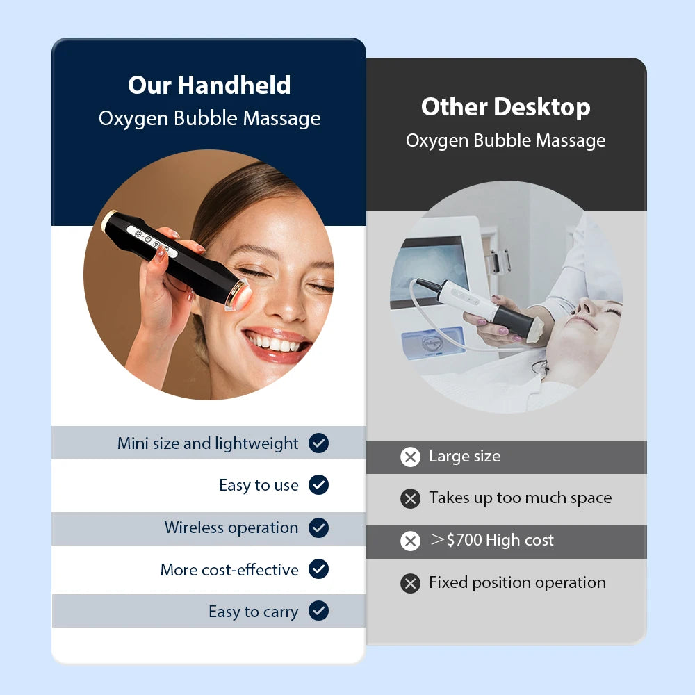 UBodyContour™ Oxygen Bubble Pen - UBody Contour