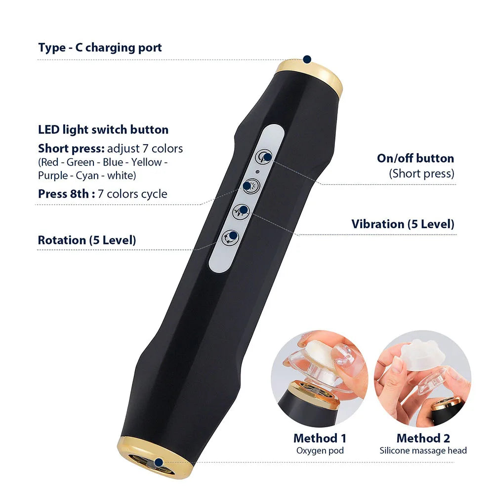 UBodyContour™ Oxygen Bubble Pen - UBody Contour