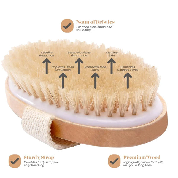 UBodyContour™ Lymphatic Flow Body Brush - UBody Contour