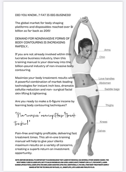 Master the Art of Body Contouring: Your Ultimate Guide to Ultrasonic Cavitation, Laser Lipo, Vacuum Contouring, Cool Sculpting and Radio Frequency