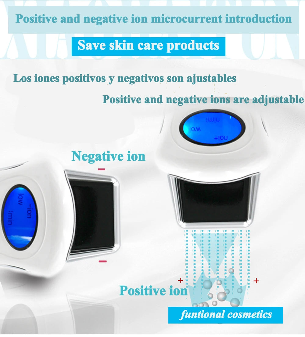 Galvanic Micro-current Face Lift