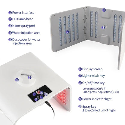 Red Light Therapy Mask