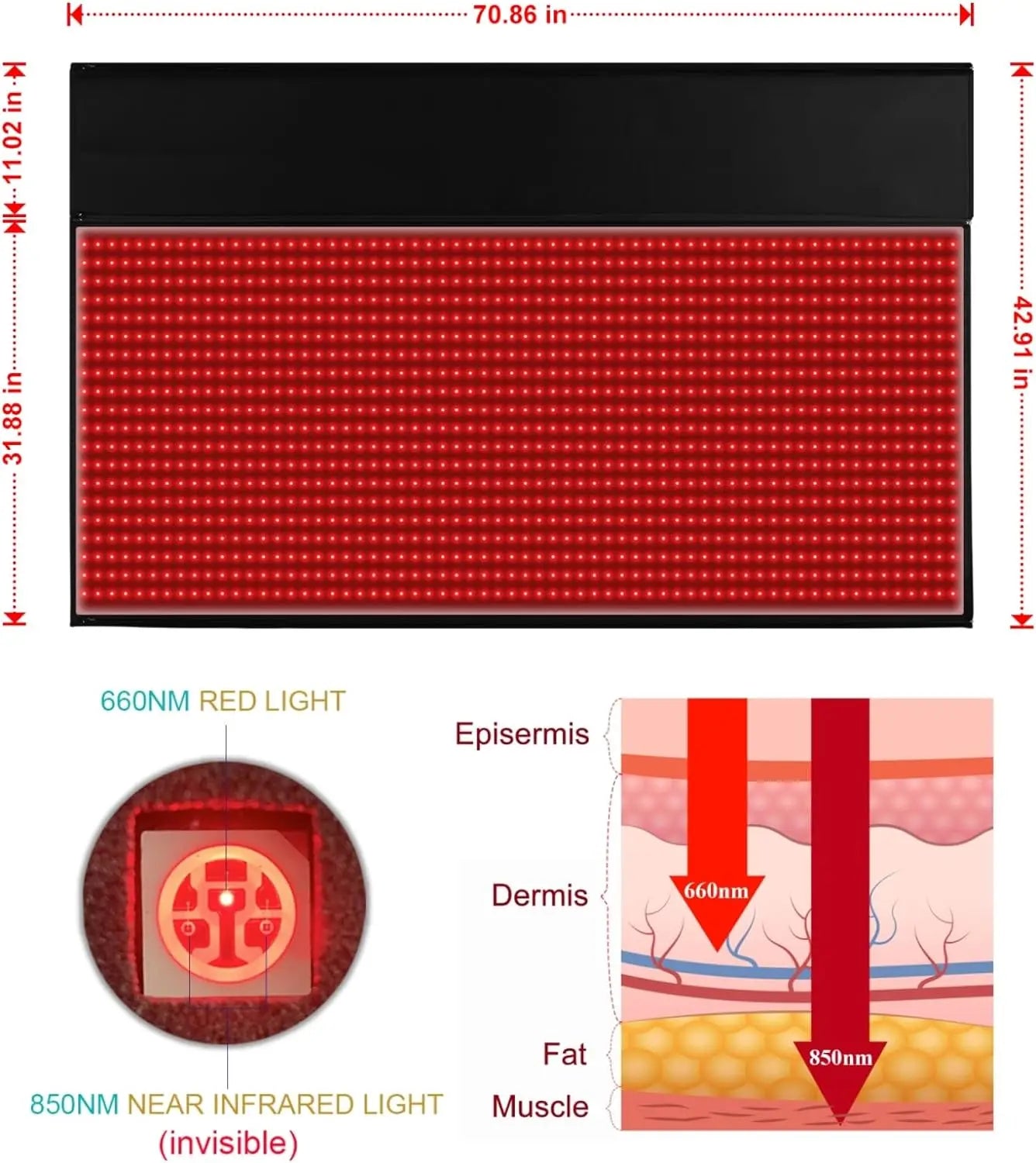 Red &amp; Infrared Light Therapy Mat - Pain Relief, Skin Rejuvenation, and Body Contouring