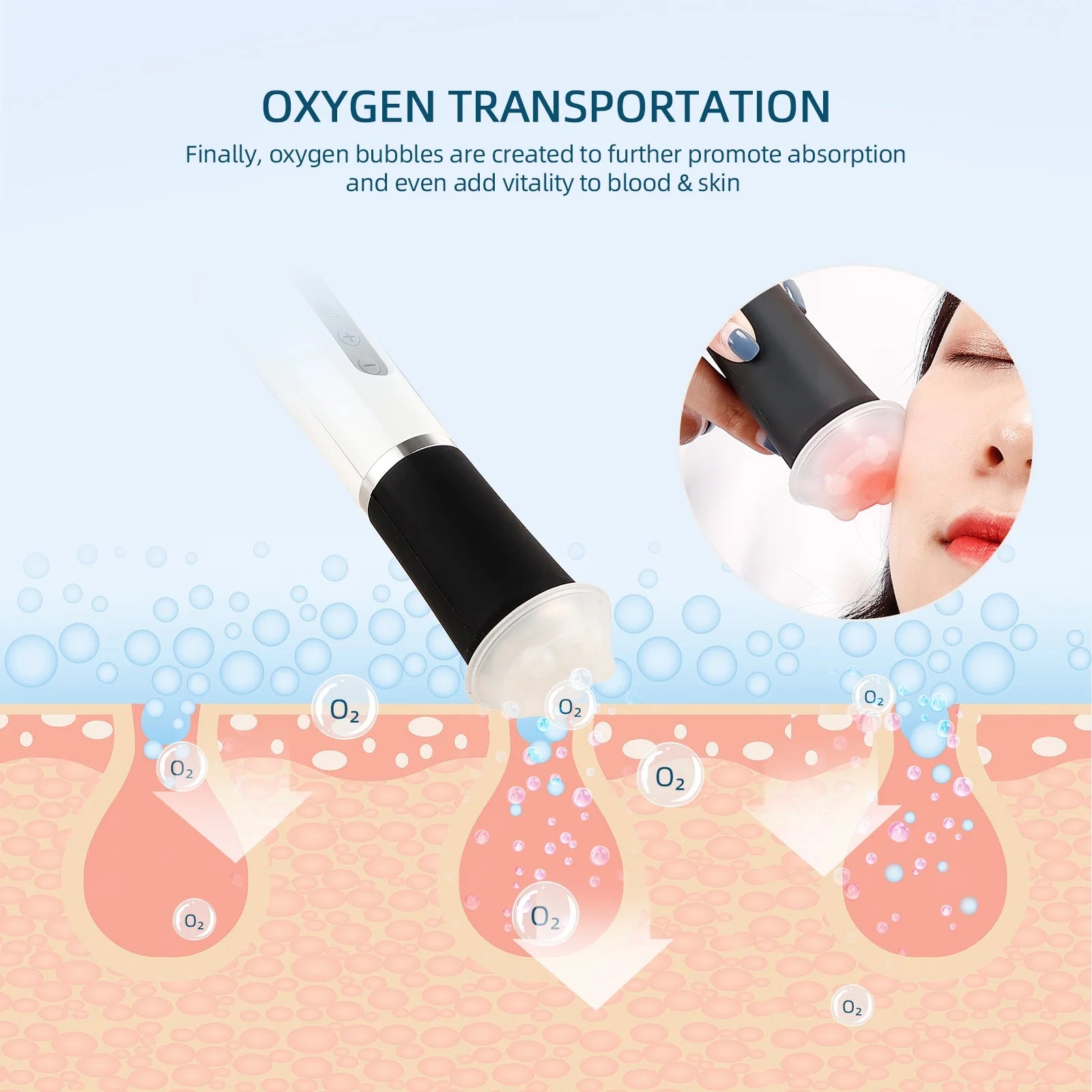 Oxygen Bubble Pen