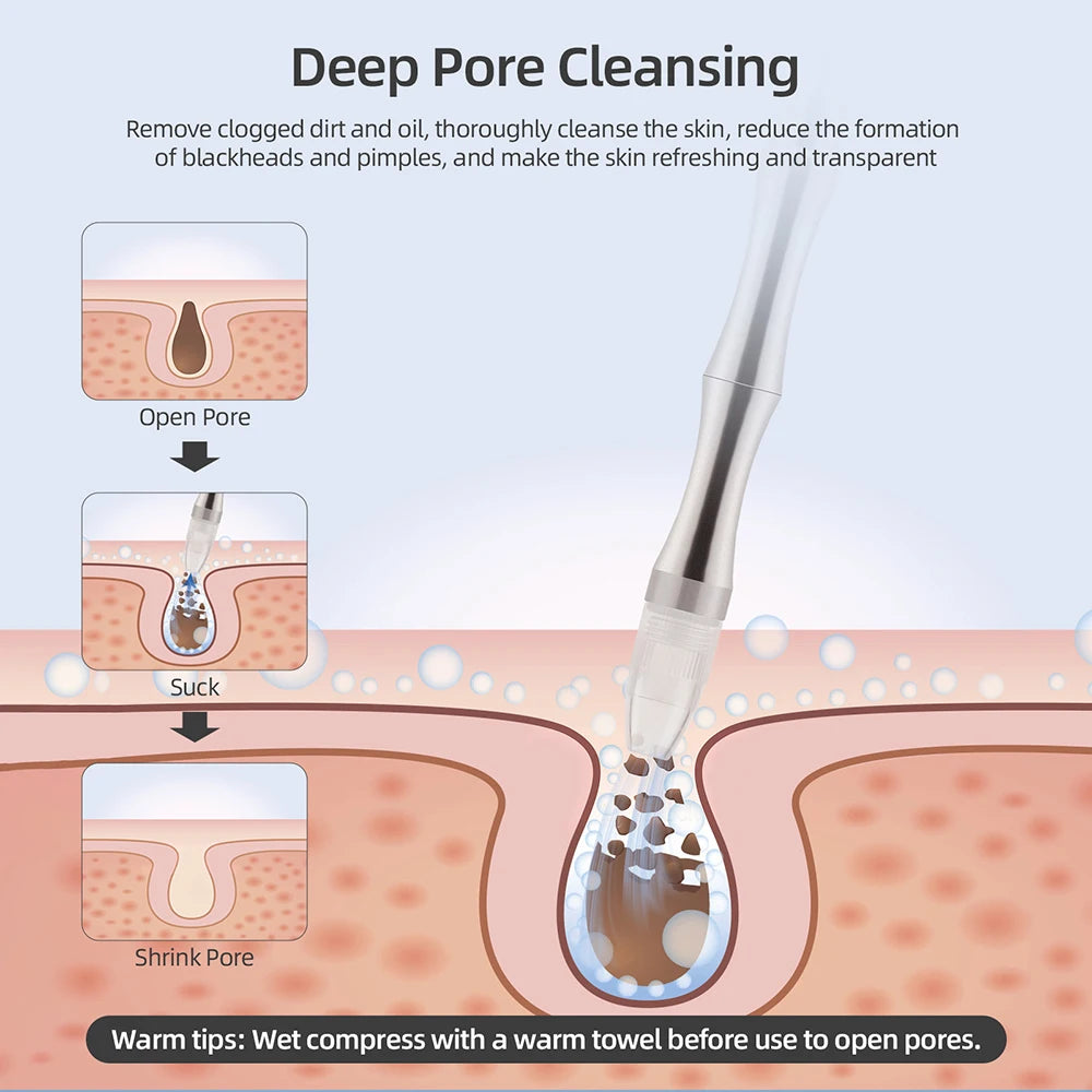 3-in-1 Diamond Facial Device - Microdermabrasion, Blackhead Removal &amp; Hydrating Spray