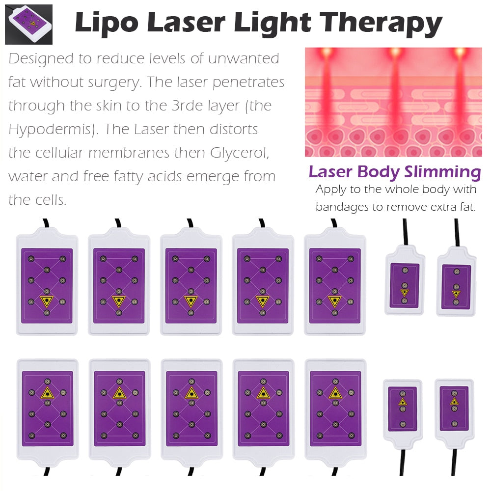 6 In 1 Machine- 80K Ultrasonic Cavitation - Vacuum - Radio Frequency -Laser Lipo Pads - UBodyContour